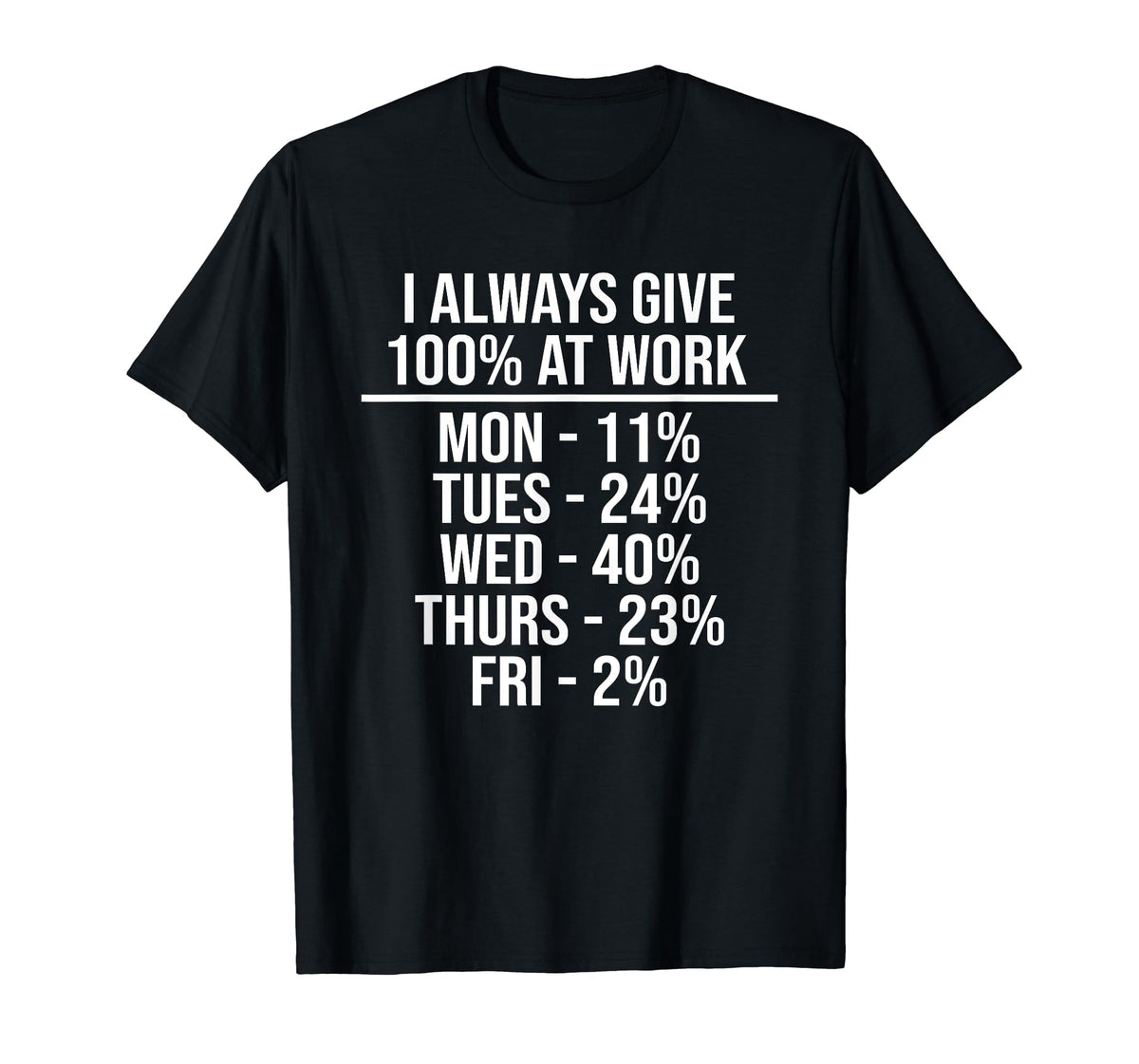 I Always Give 100% At Work Funny Work Quotes Humor Sarcastic T-Shirt